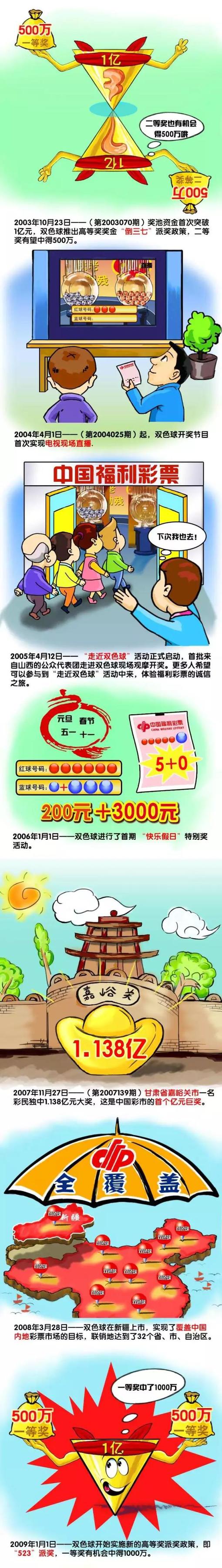 太阳报：瓦拉内将在明夏离开曼联，转会费1700万-2000万镑瓦拉内目前在曼联的顺位已经下滑，有消息称他有可能在冬窗就被曼联出售。